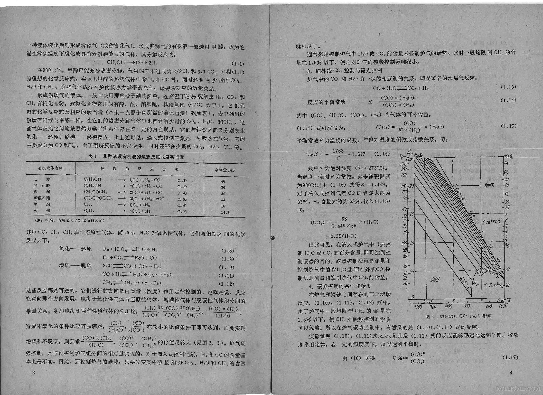 heat treatment_Page_02.jpg