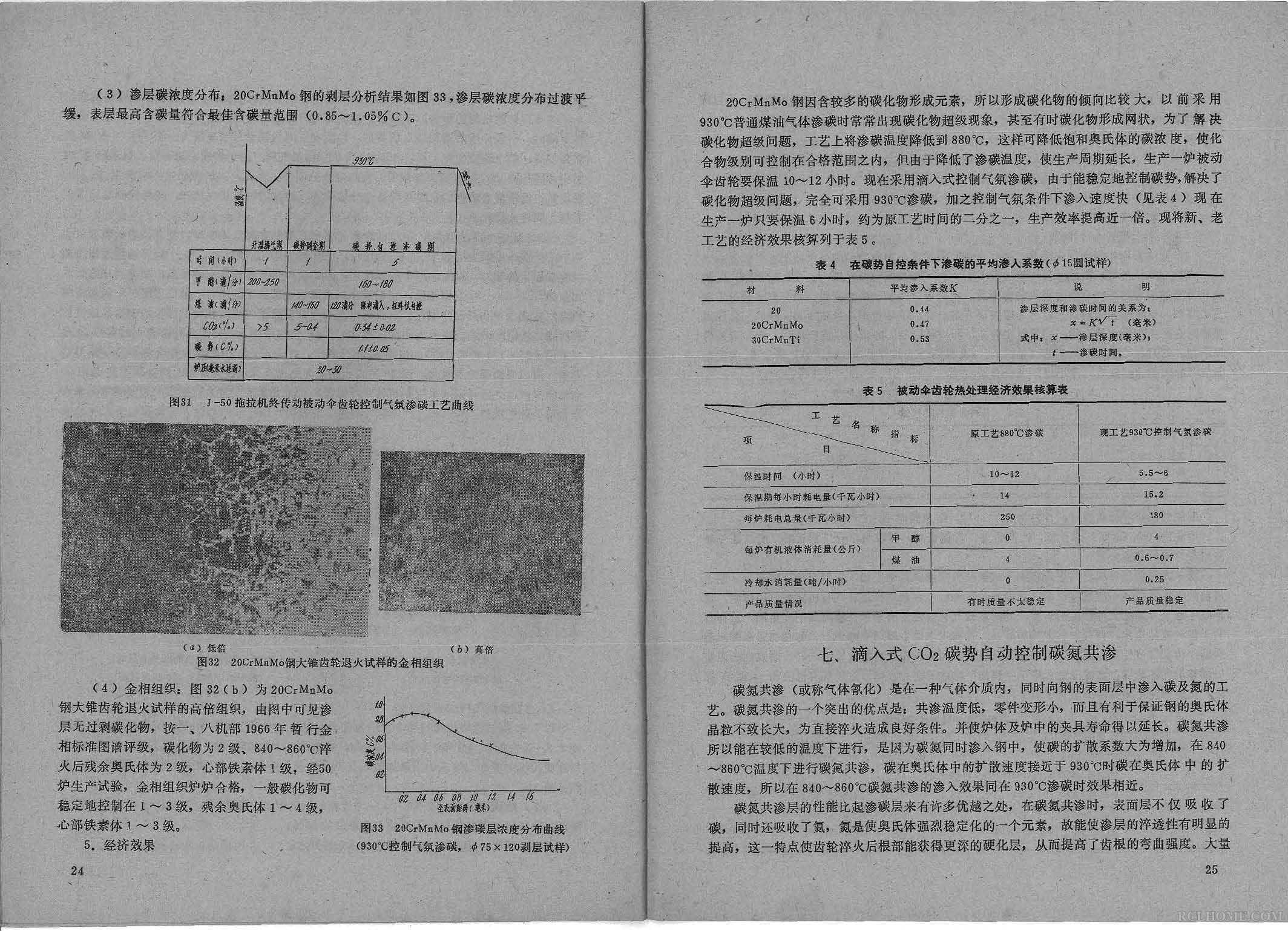 heat treatment_Page_12.jpg