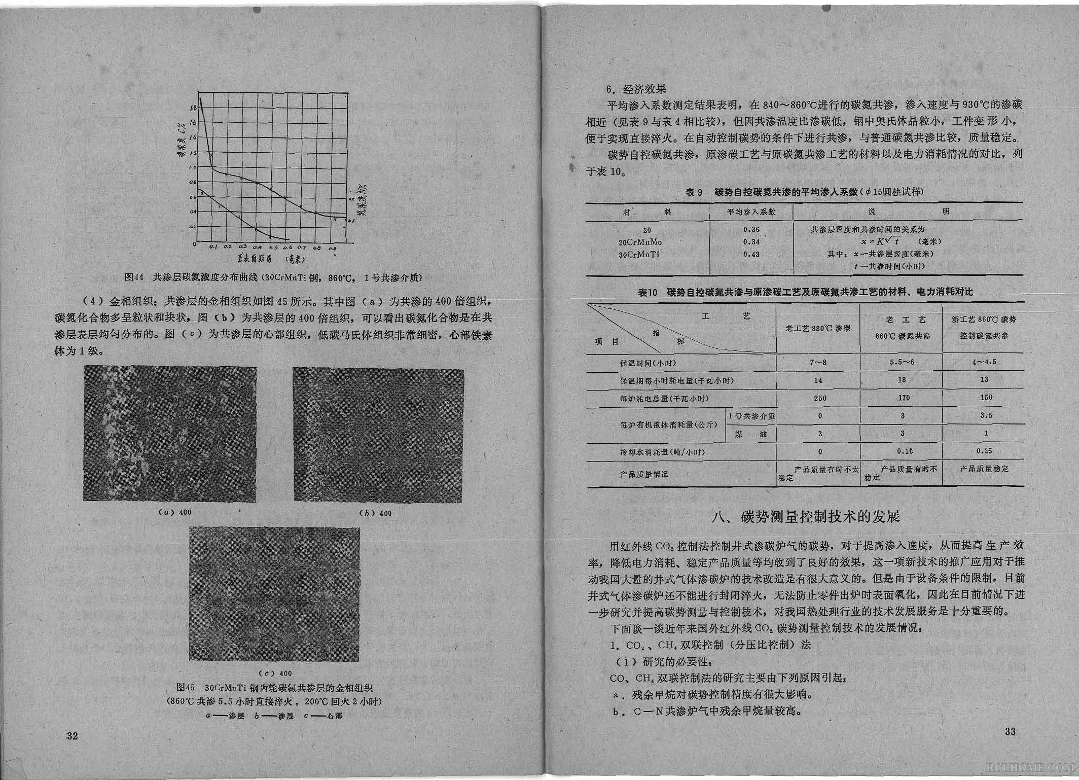 heat treatment_Page_16.jpg