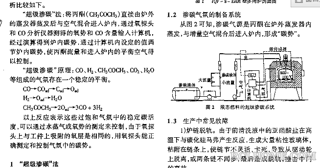 超级渗碳与滴注是气体渗碳-02.png