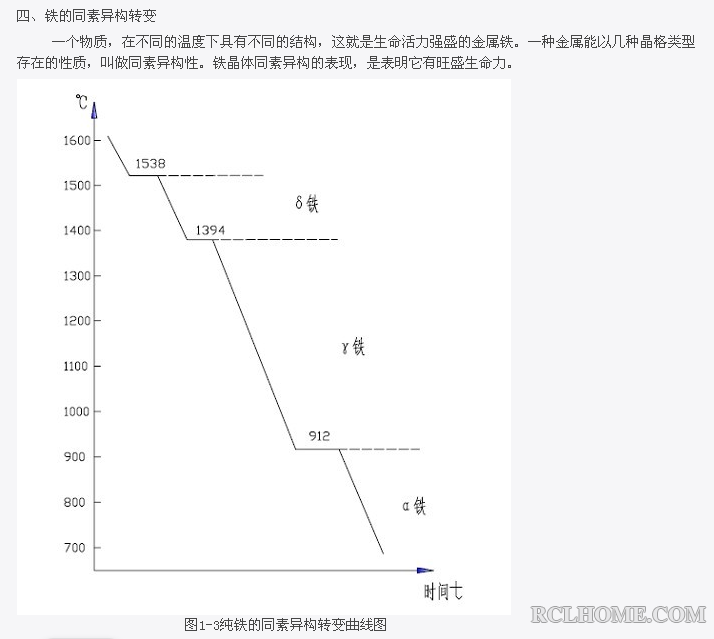 金属学与热处理创新理论·蒋森春-05.png