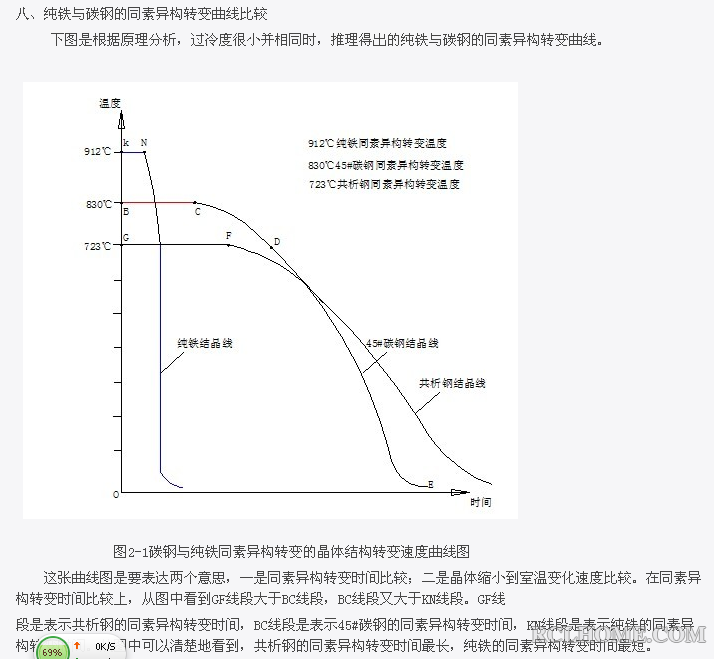 金属学与热处理创新理论·蒋森春-14.png