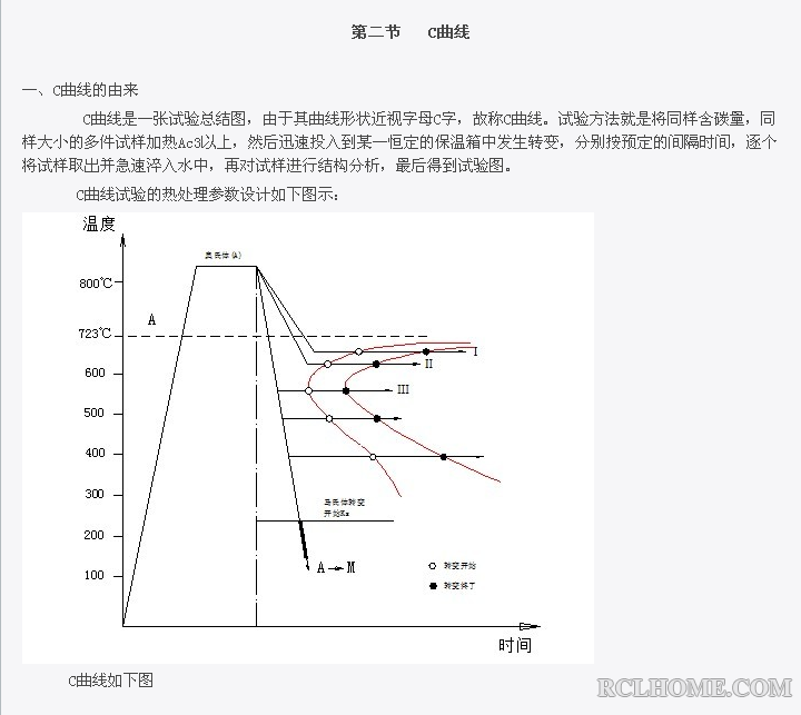 金属学与热处理创新理论·蒋森春-21.png