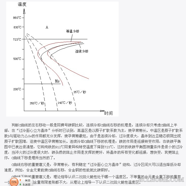 金属学与热处理创新理论·蒋森春-29.png