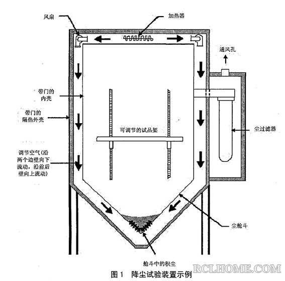 砂尘试验.jpg