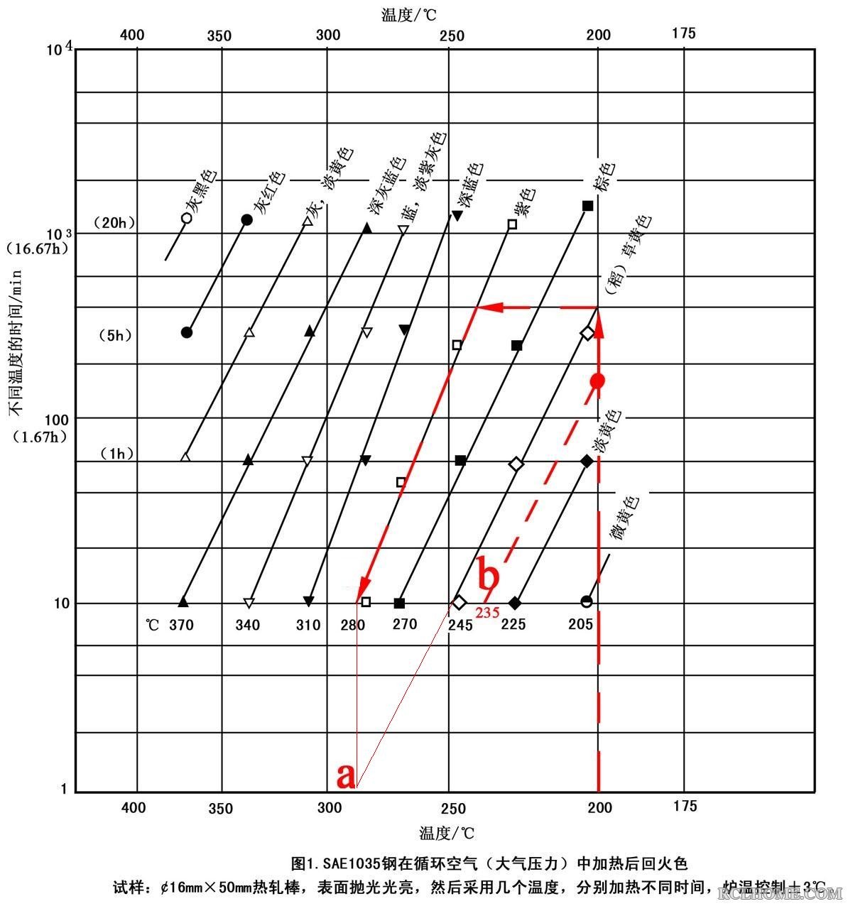 回火色  副本2.JPG