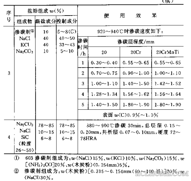 QQ截图20131030103816.png