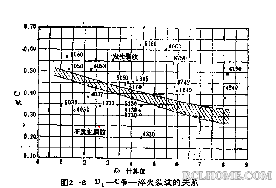 QQ截图20140303161219.png