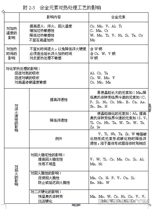 QQ截图20140410102039.png