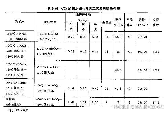 QQ截图20140516110557.png