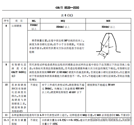 QQ截图20140617101914.png