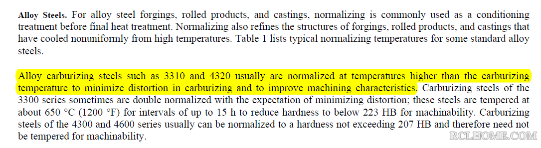 Normalizing of Steel