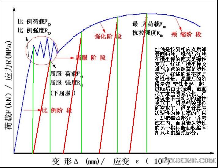 任溶溶.JPG