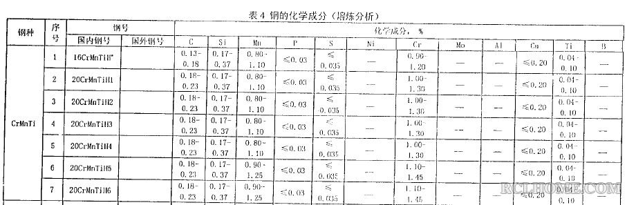 QQ截图20140903092250.png