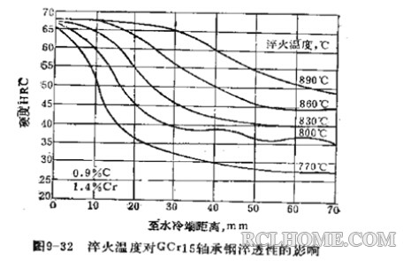 淬透性2.jpg