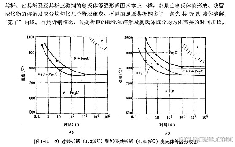 刘云旭 金属热处理原理2.jpg