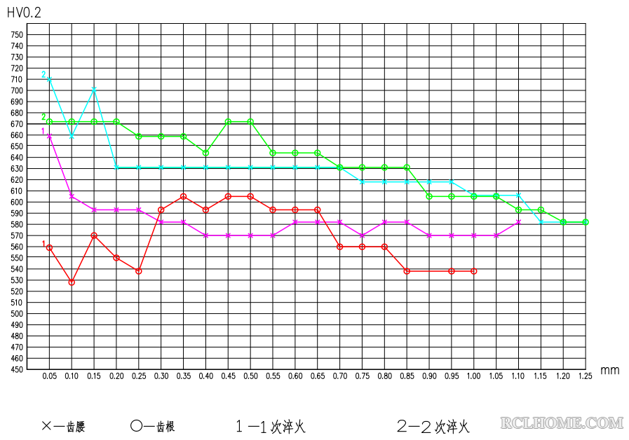 QQ截图20150504142639.png