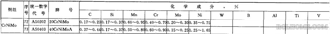 40CrNiMoA 成分.jpg