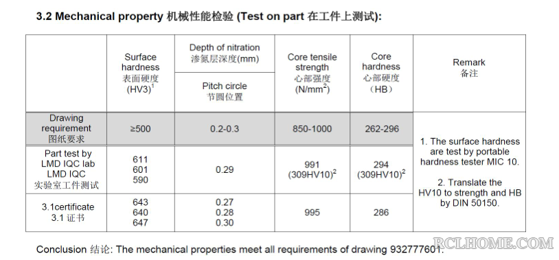 QQ截图20150714100128.png