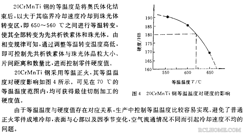 20CrMnTi钢的等温正火工艺试验.png