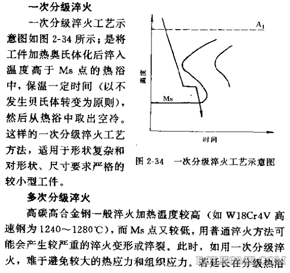 QQ截图20150830212238.png