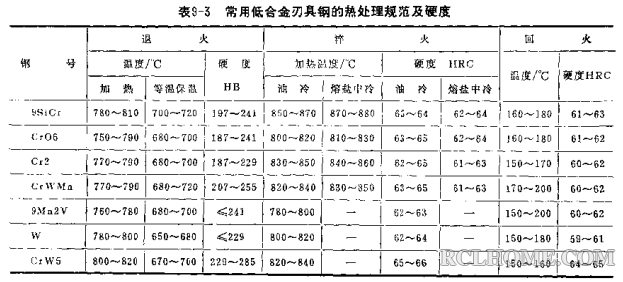 QQ截图20151005105023.png