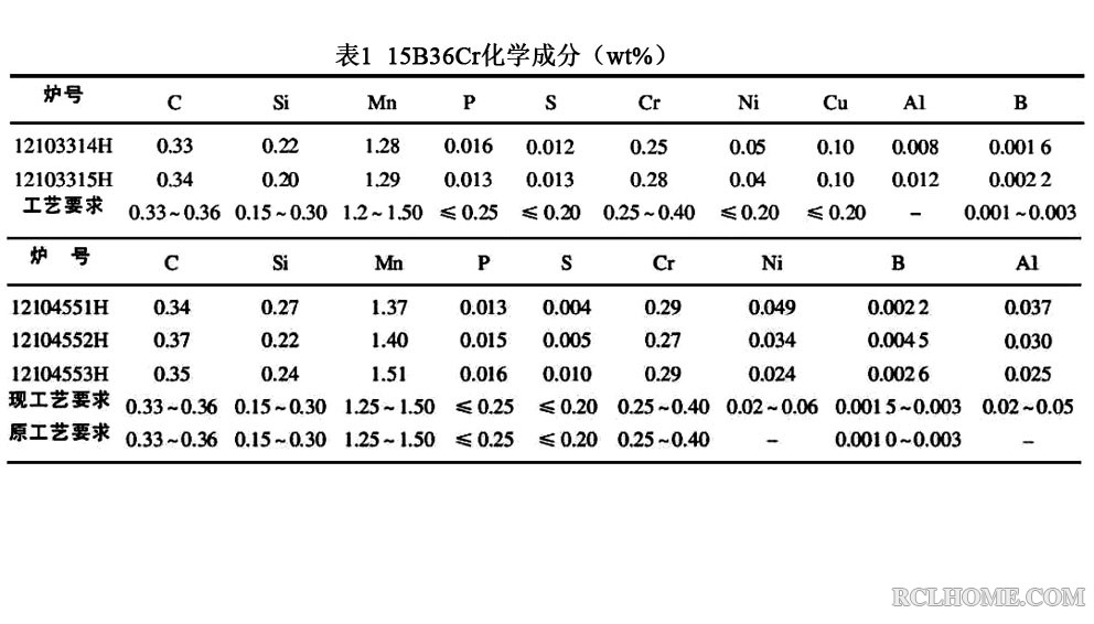 15B36Cr化学成分（总）.JPG