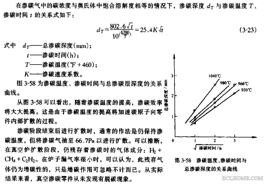 渗碳工式二.JPG