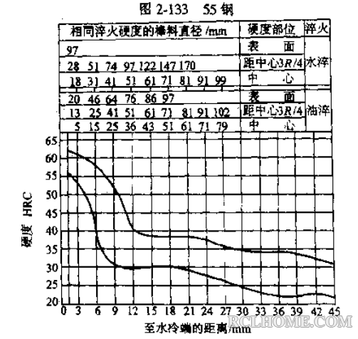 QQ截图20160727141023.png