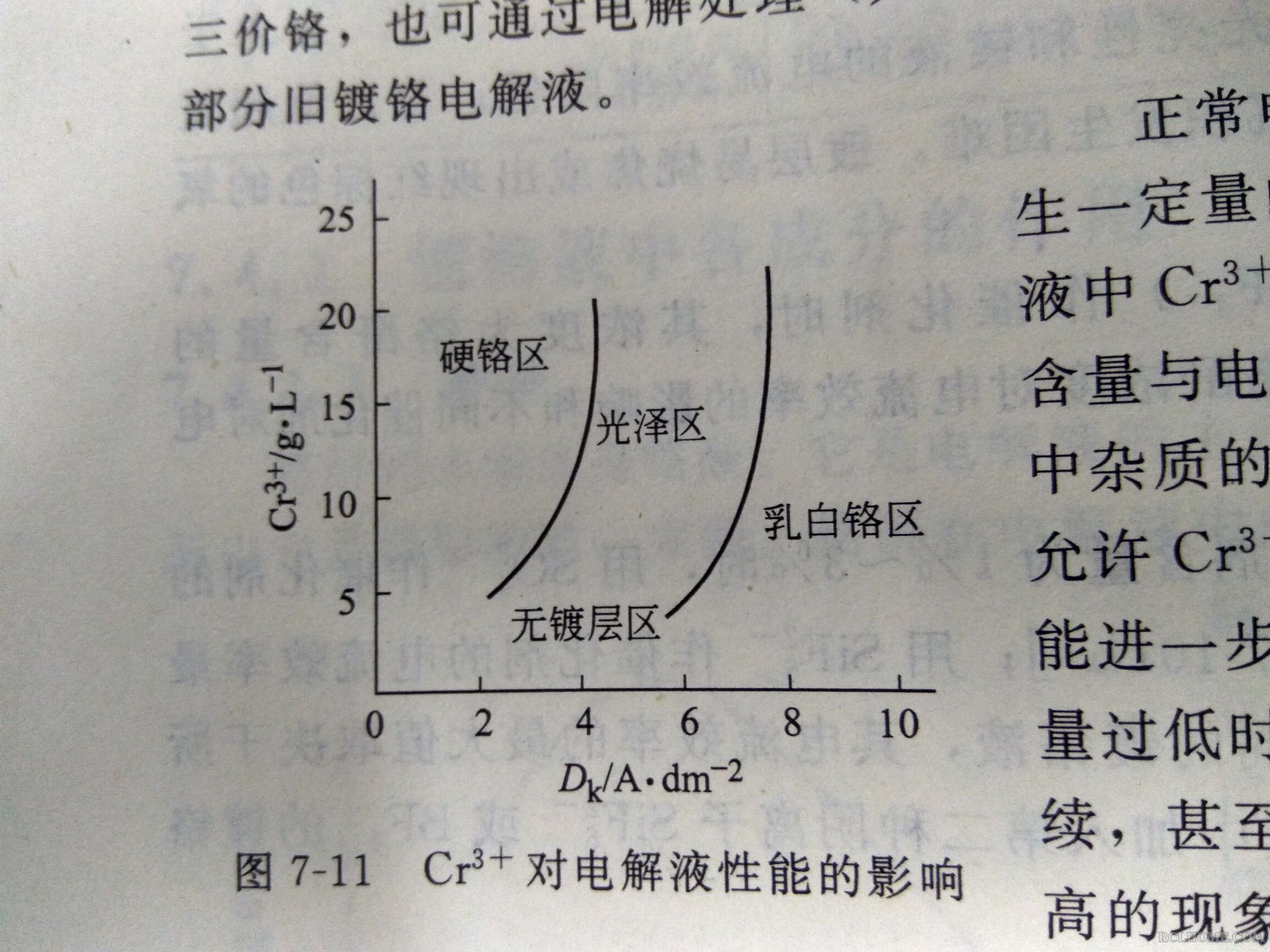 他说的是应该是这个吧