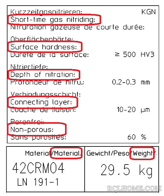 Gas Nitriding Requirement.png