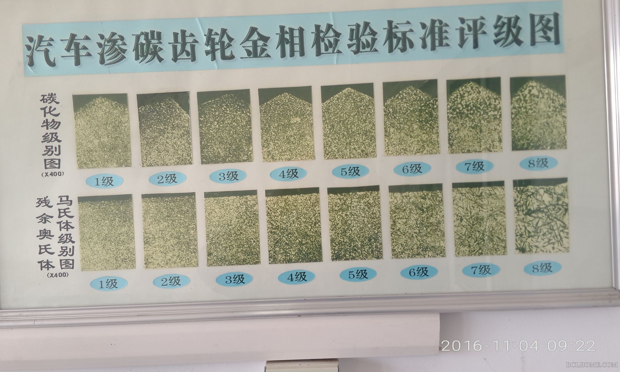 汽车渗碳齿轮金相检验标准评级图.jpg