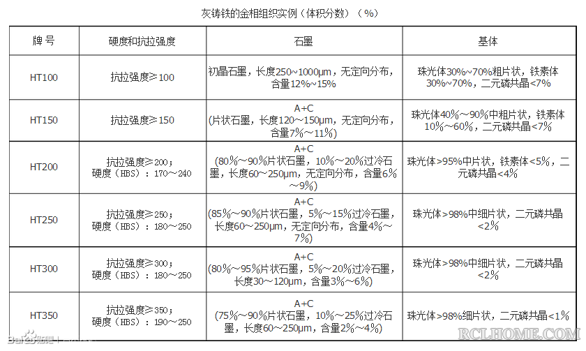 汇九铁壶基体选材HT150 .jpg